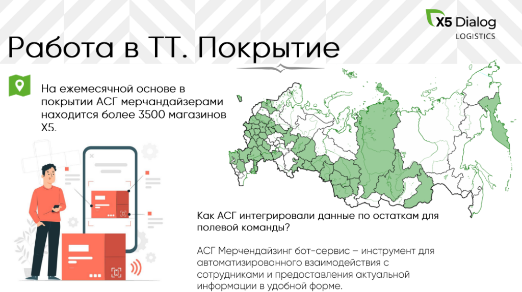 улучшение доступности товаров